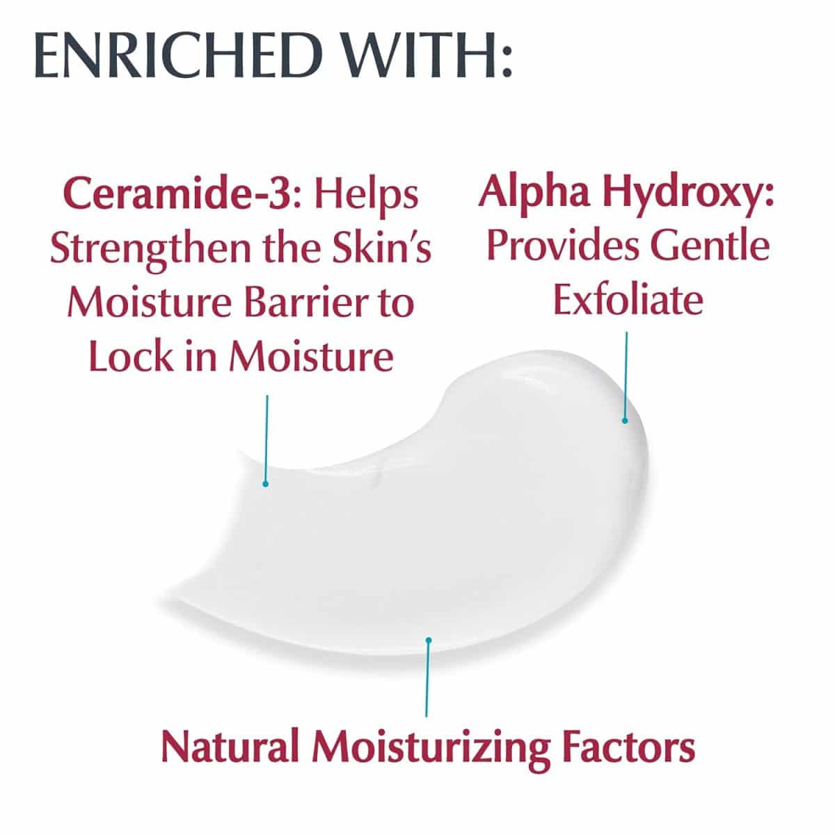 کرم دست اوسرین Eucerin Advanced Repair Hand Creme - Image 2
