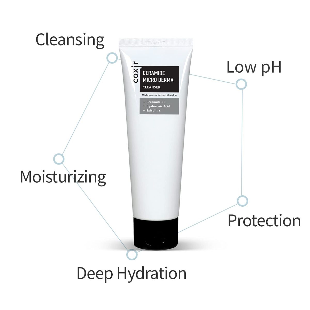شوینده مرطوب کننده کوکسیر میکرو درما سرامید  120 میل Coxir Ceramide Micro Derma Cleanser - Image 4