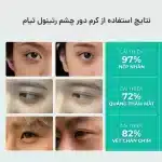 کرم دور چشم باکوچیول تیام جوانساز و لیفتینگ 30 میل Tiam - Vita A Bakuchiol Firming Eye Cream - Image 4