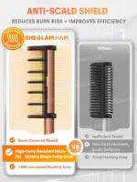 شانه حرارتی ضد وز شیگلم Anti Burn Hot Comb - Image 4