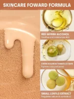 کرم پودر کوشن شیگلم | Sheglam Lock & Go Long-Lasting Cushion Foundation - Image 3