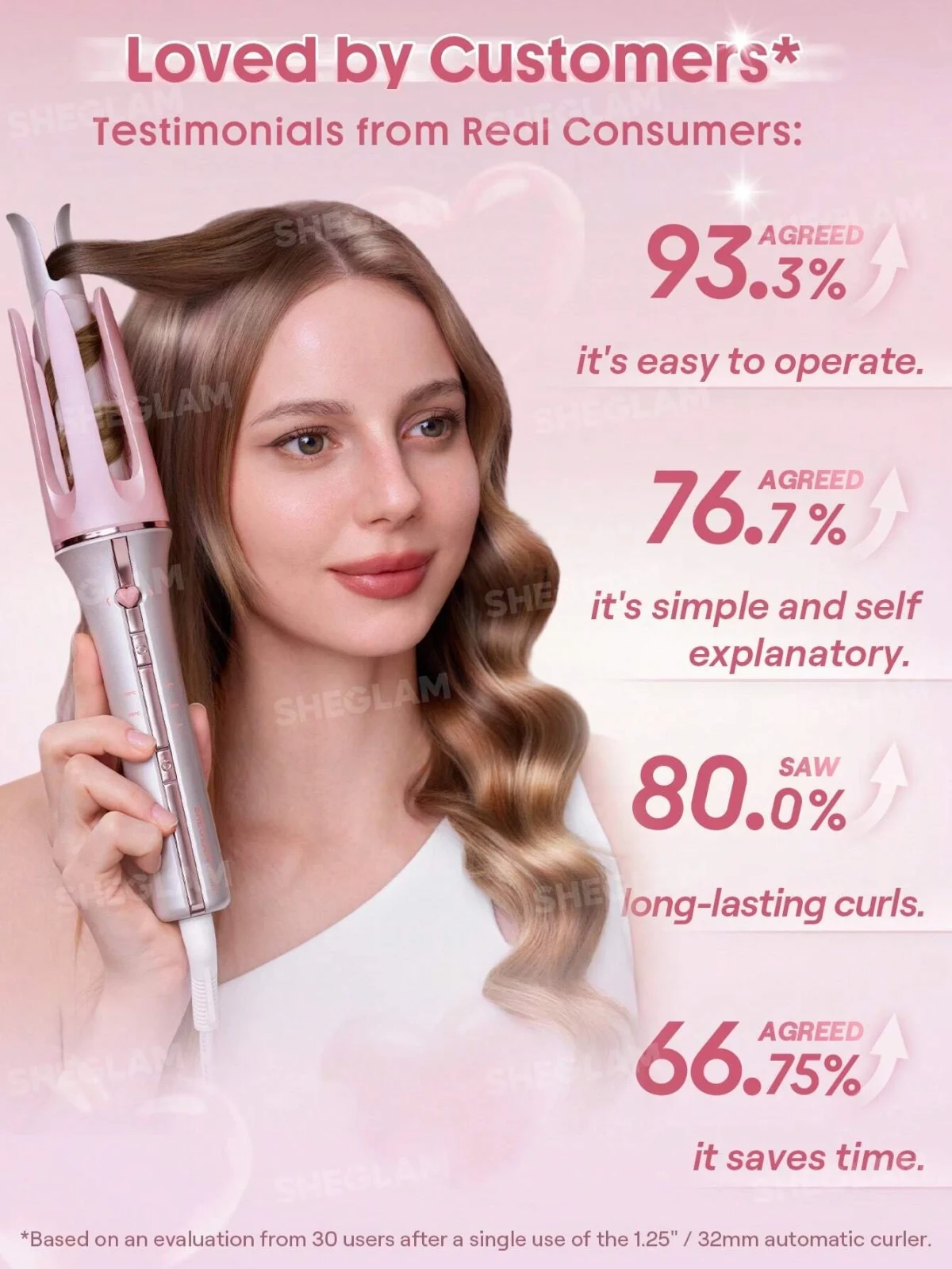 دستگاه فر کننده مو شیگلم مدل SHEGLAM Cupid's Charm One-Touch Instant Curler 32mm - Image 3