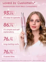 دستگاه فر کننده مو شیگلم مدل SHEGLAM Cupid's Charm One-Touch Instant Curler 19mm - Image 3